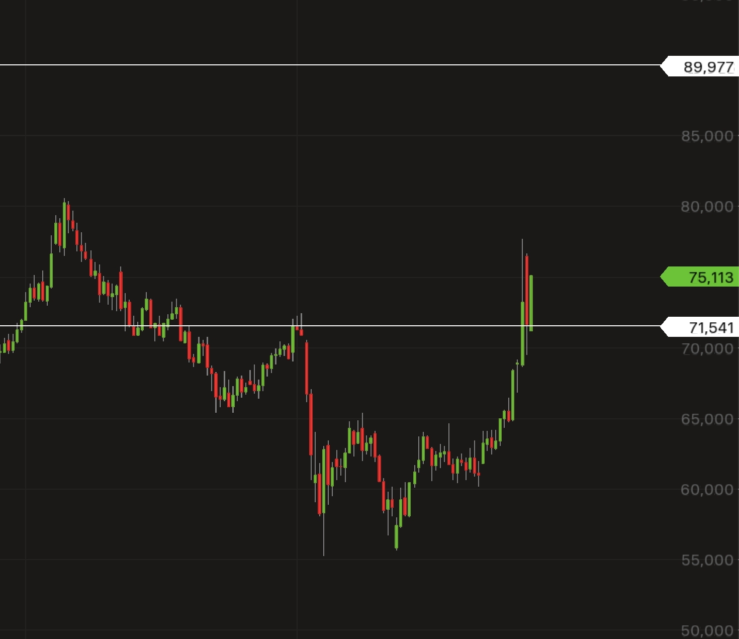 QuoVadisDax - das Original - Nachfolgethread 1485220