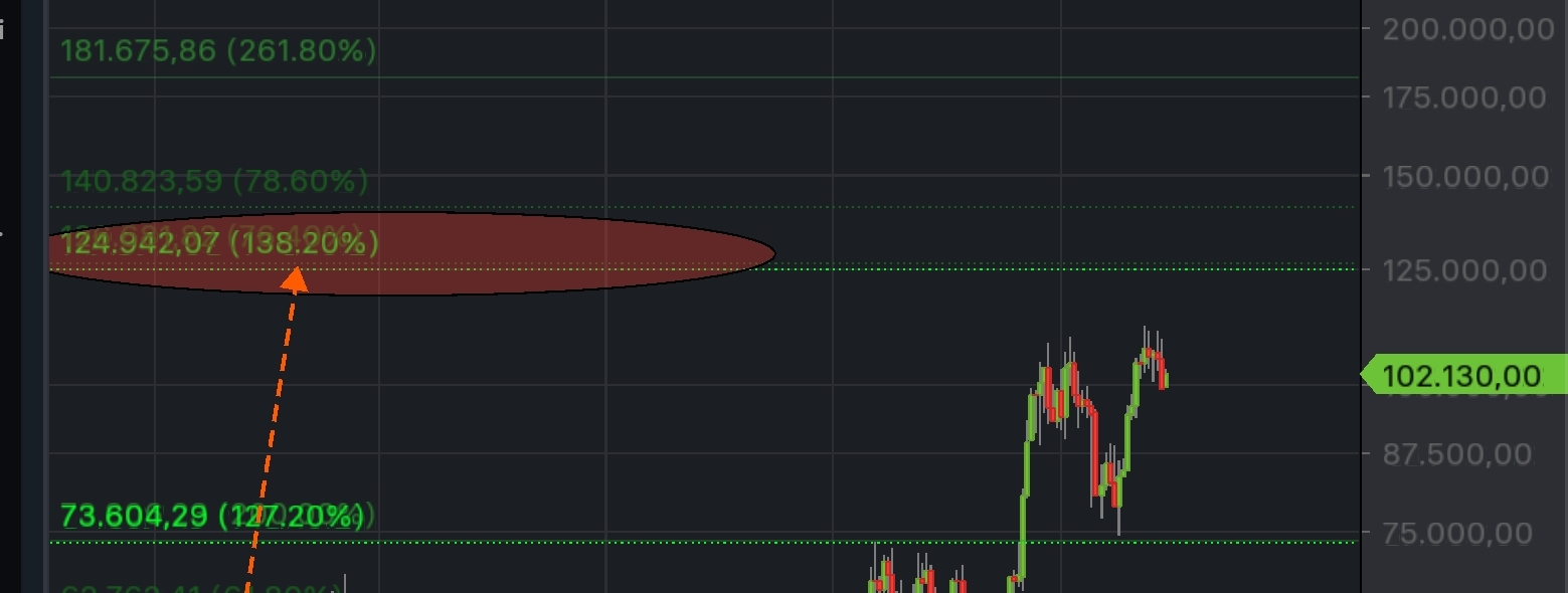 QuoVadisDax - das Original - Nachfolgethread 1485857