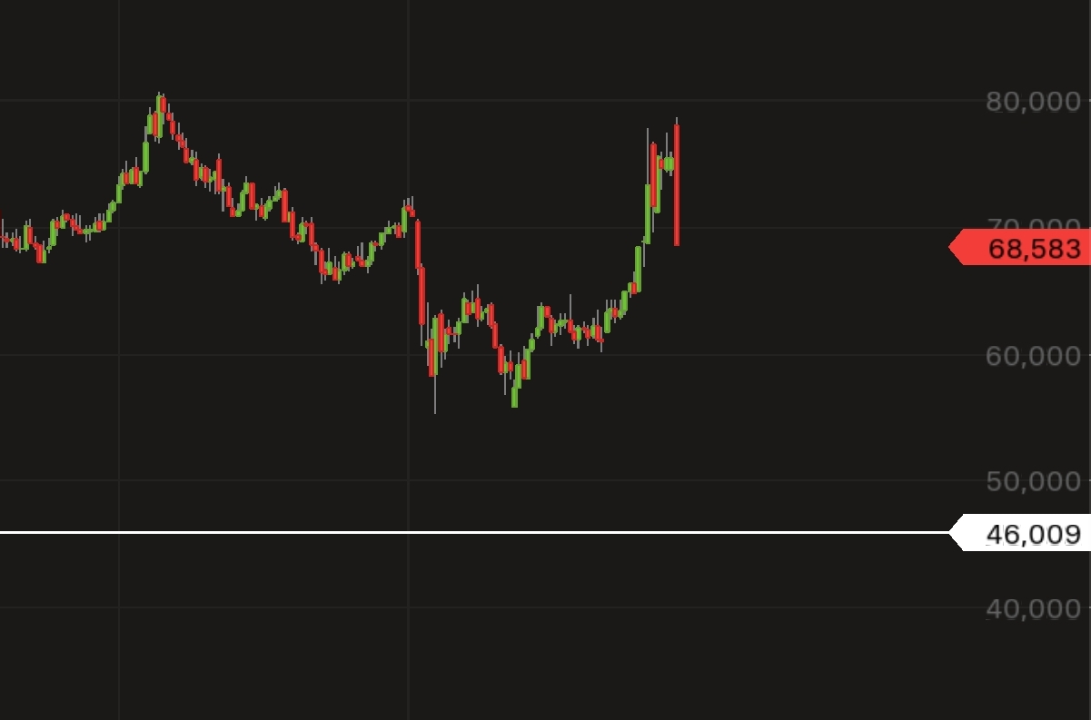 QuoVadisDax - das Original - Nachfolgethread 1485873