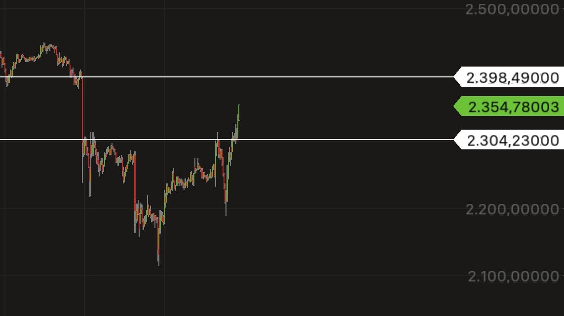 QuoVadisDax - das Original - Nachfolgethread 1485874