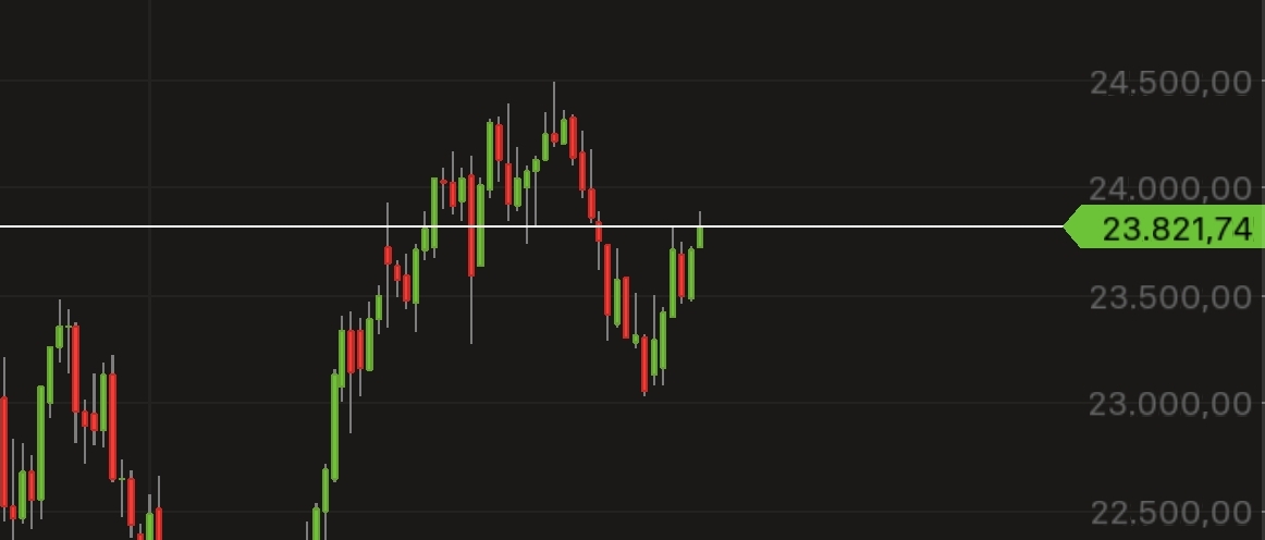 QuoVadisDax - das Original - Nachfolgethread 1486377