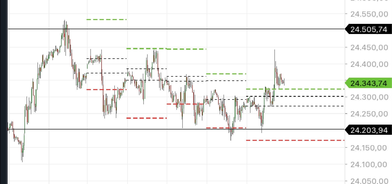 QuoVadisDax - das Original - Nachfolgethread 1492673