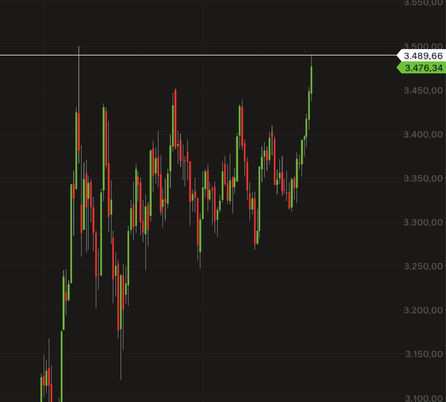 QuoVadisDax - das Original - Nachfolgethread 1493733