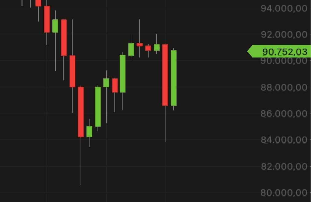 QuoVadisDax - das Original - Nachfolgethread 1504068