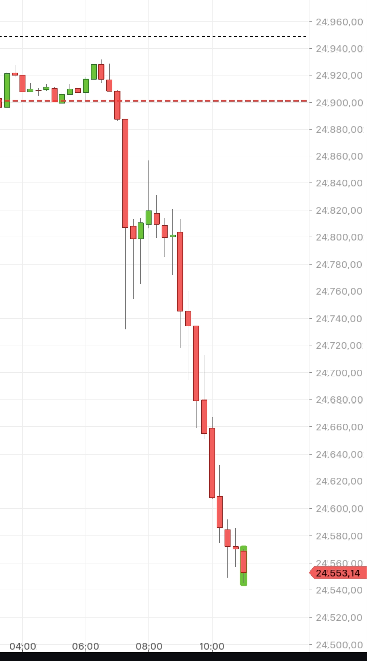 QuoVadisDax - das Original - Nachfolgethread 1508000