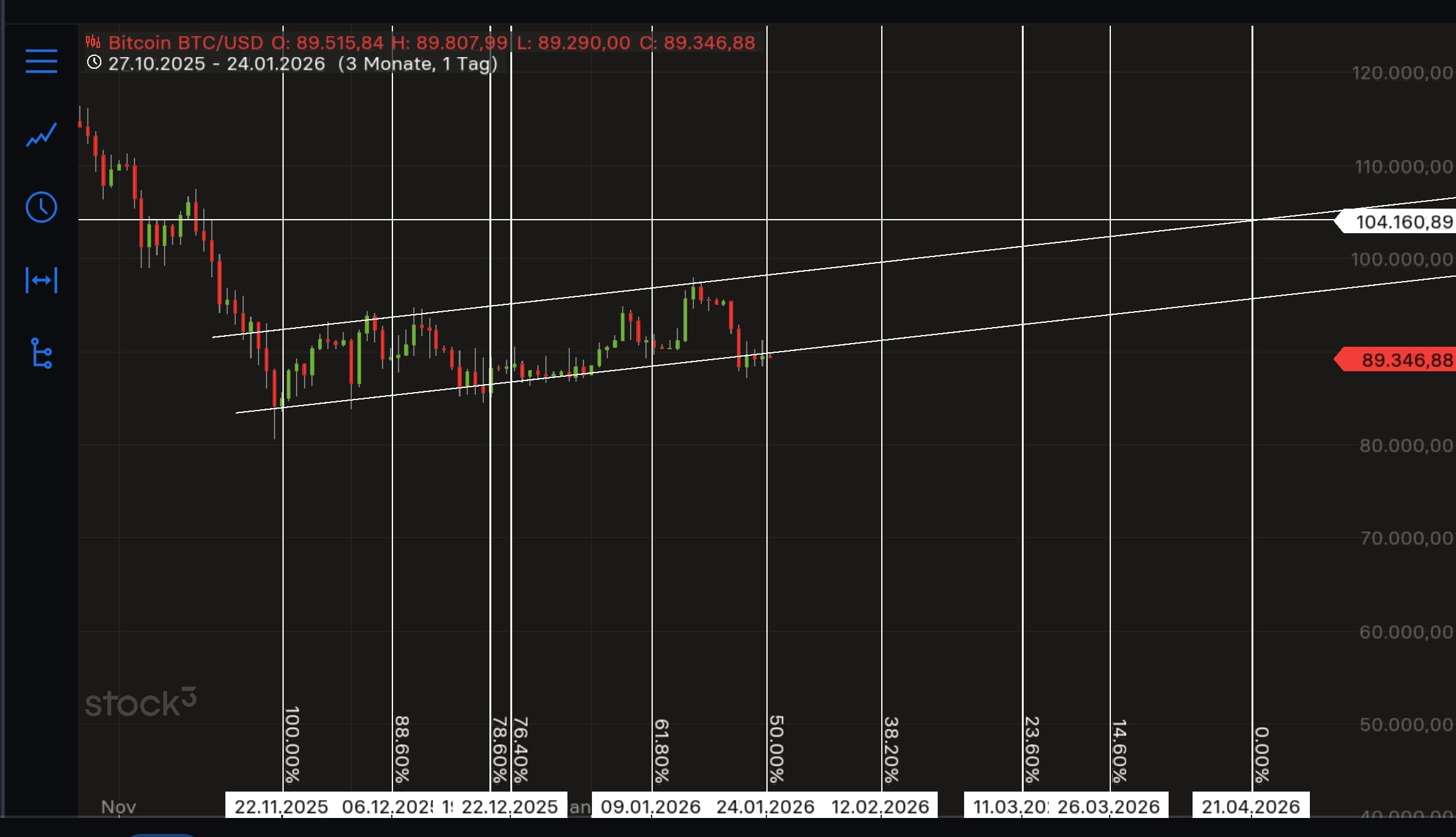 QuoVadisDax - das Original - Nachfolgethread 1508387