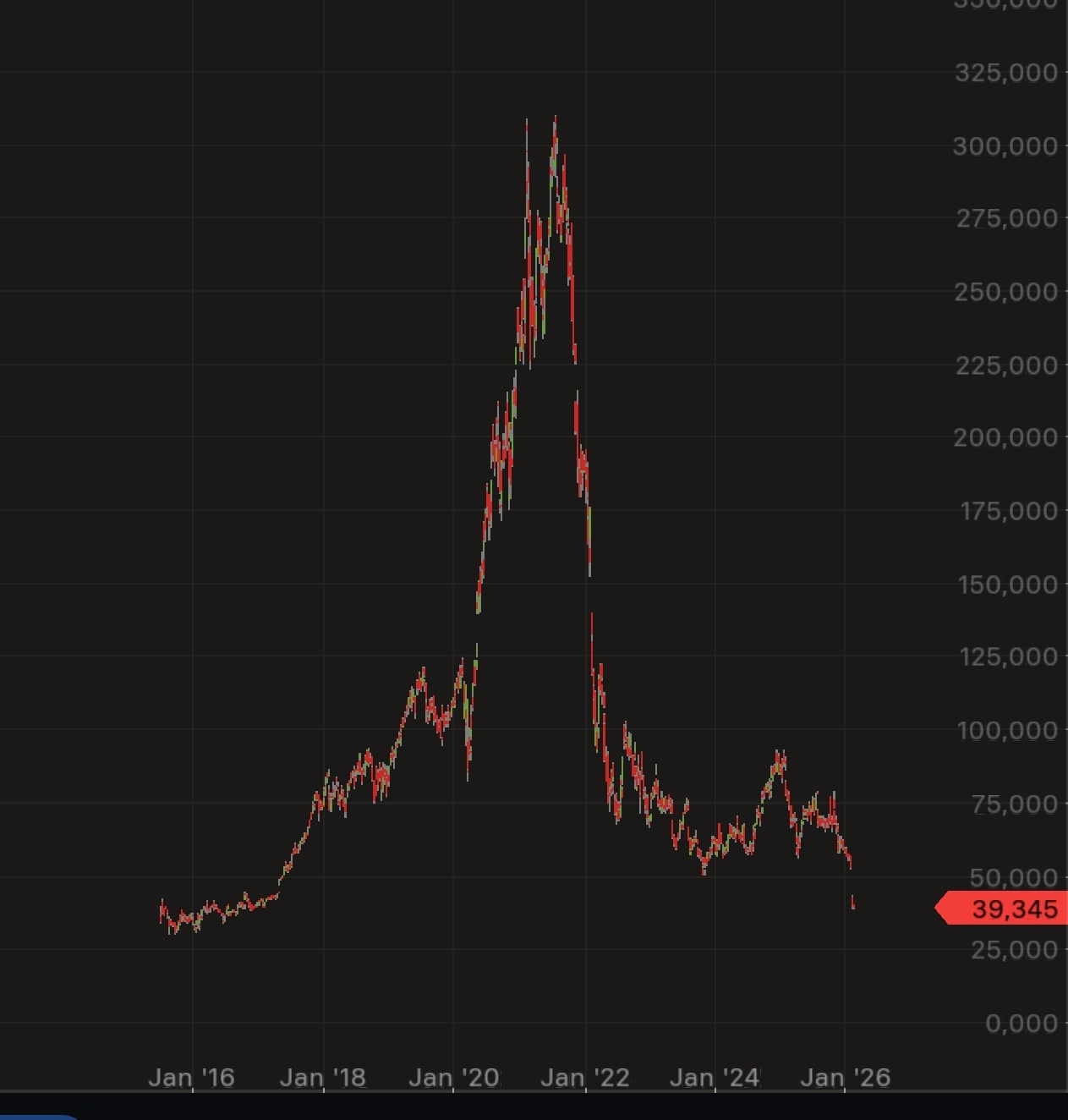 QuoVadisDax - das Original - Nachfolgethread 1510335