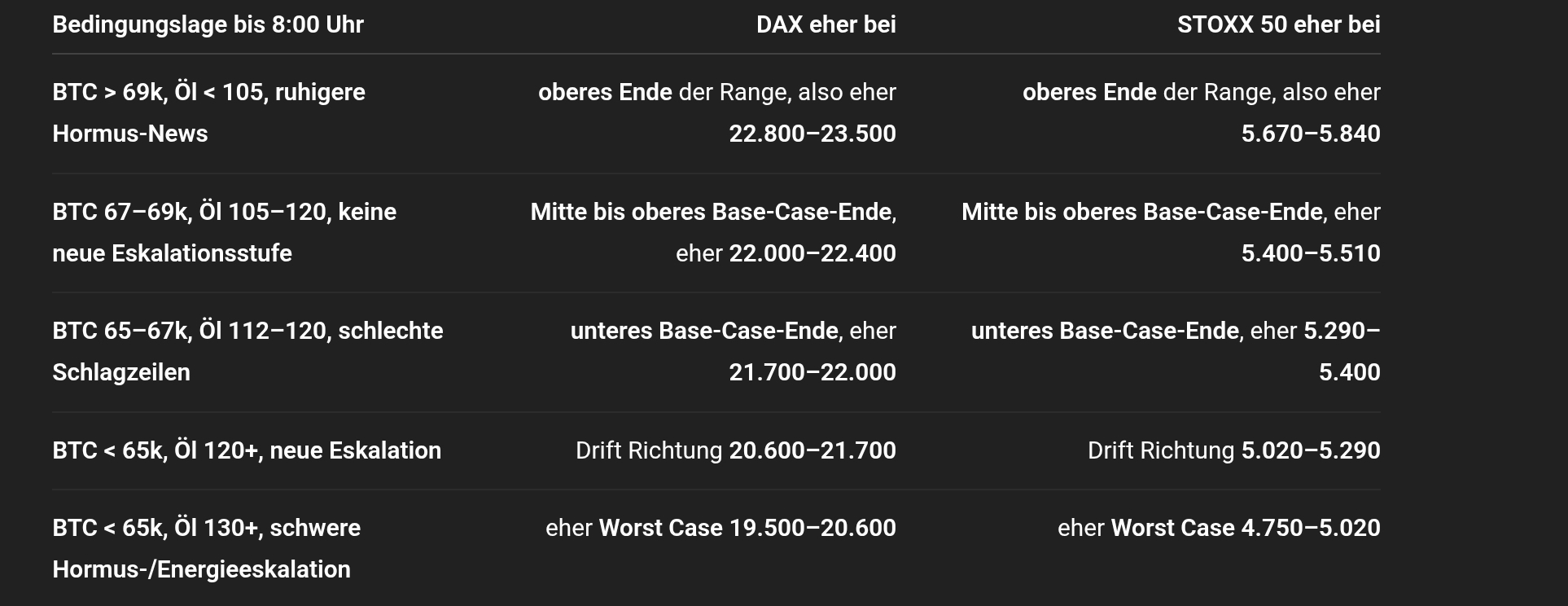 QuoVadisDax - das Original - Nachfolgethread 1513466