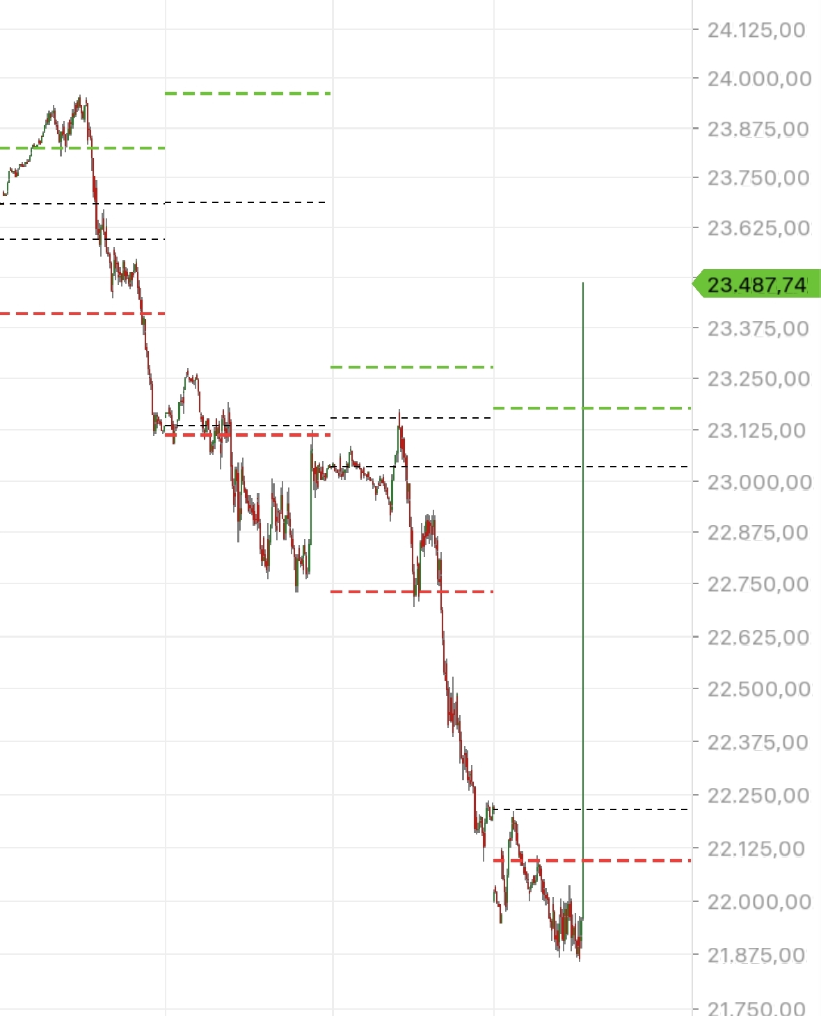 QuoVadisDax - das Original - Nachfolgethread 1513511