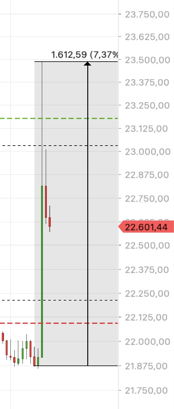 QuoVadisDax - das Original - Nachfolgethread 1513519