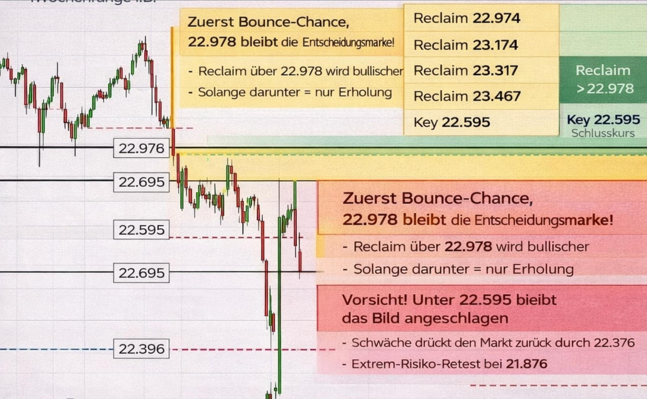 QuoVadisDax - das Original - Nachfolgethread 1513538