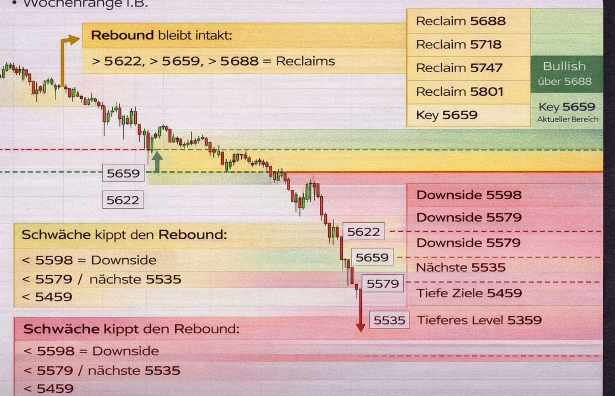 QuoVadisDax - das Original - Nachfolgethread 1513554