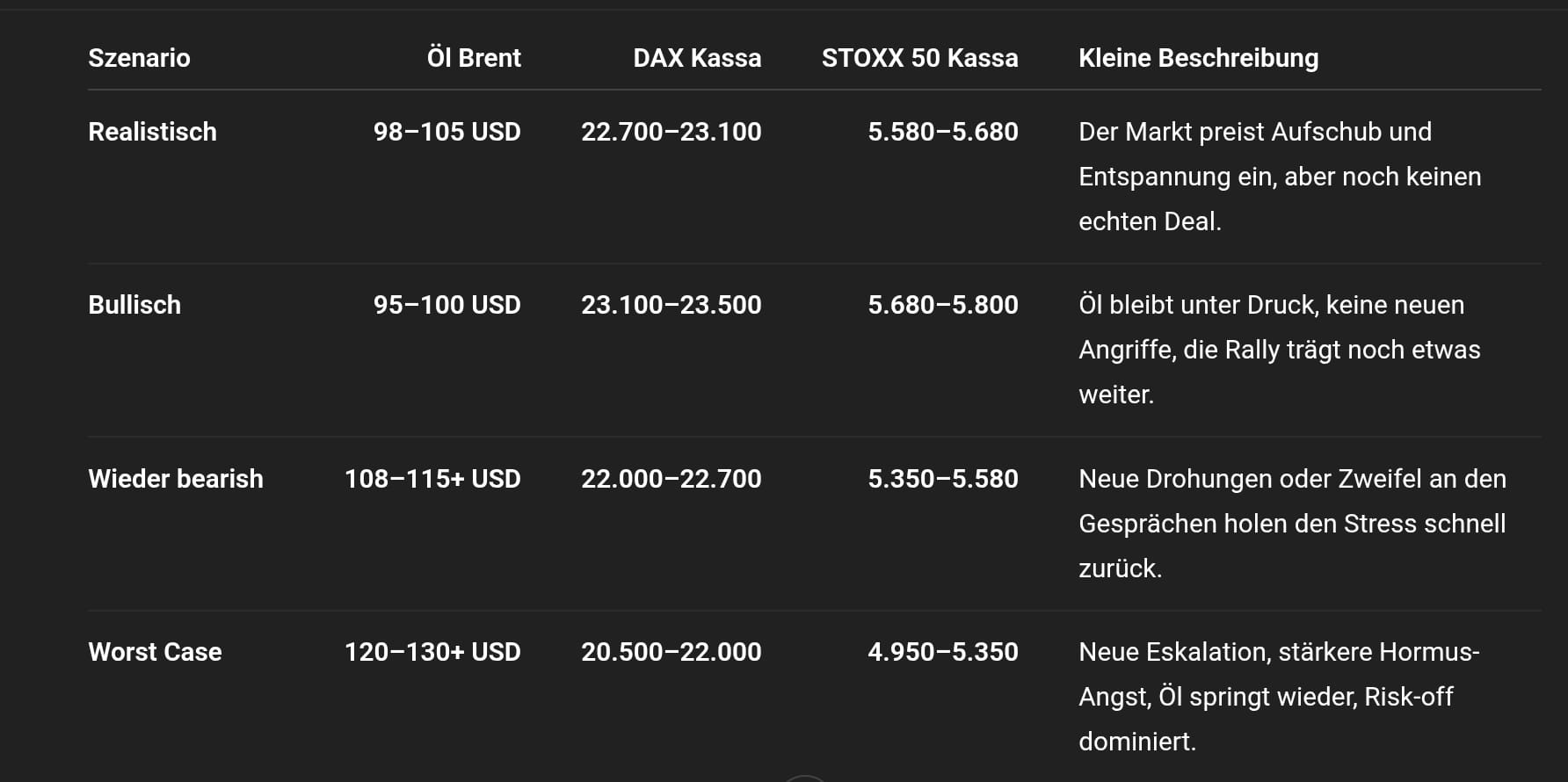 QuoVadisDax - das Original - Nachfolgethread 1513555