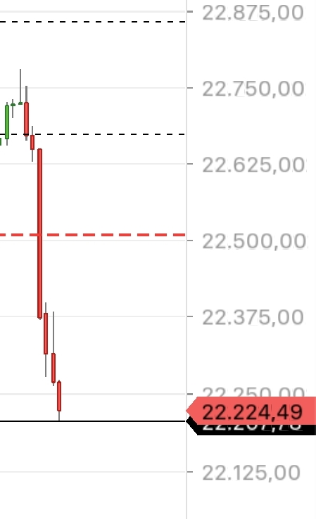 QuoVadisDax - das Original - Nachfolgethread 1513909