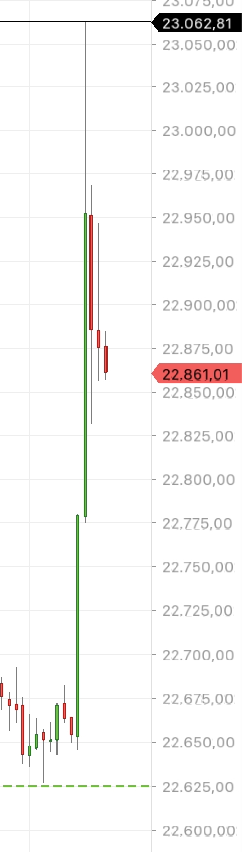 QuoVadisDax - das Original - Nachfolgethread 1514193