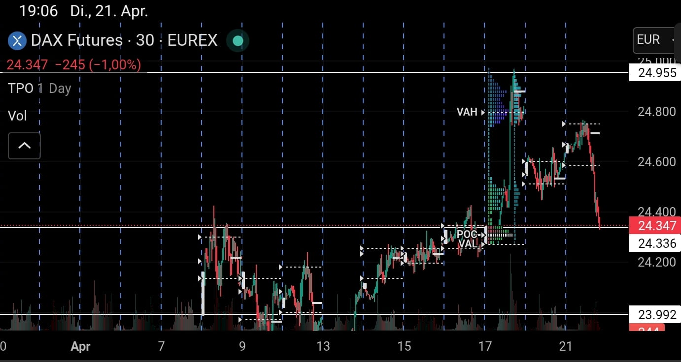 QuoVadisDax - das Original - Nachfolgethread 1515873