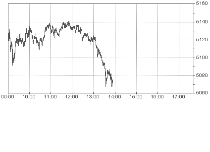 Der USA Bären-Thread 214772