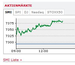 2013 QV DAX-DJ-GOLD-EURUSD-JPY 571840