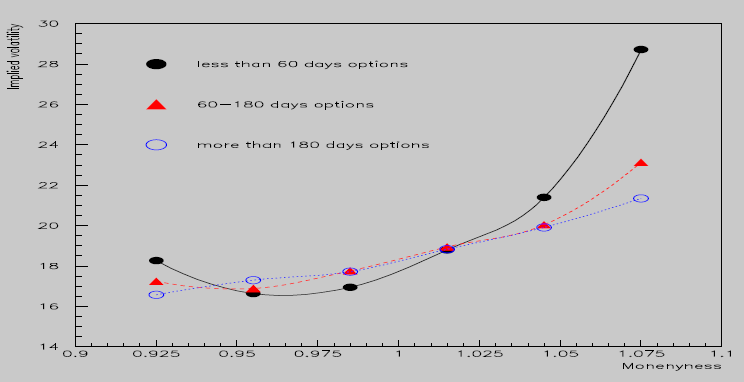 Augen auf beim OS-Kauf! 218864