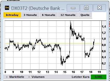 Wesleys Flugschule - US Auslese 515464