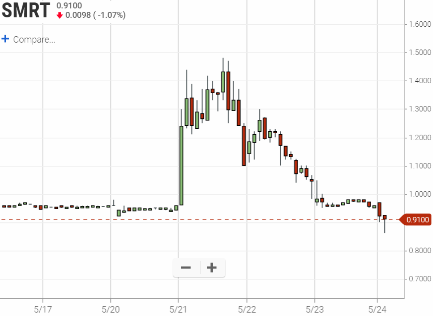 Walli`s US-trading thread :) 1114117