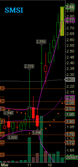 Walli`s US-trading thread :) 1103014