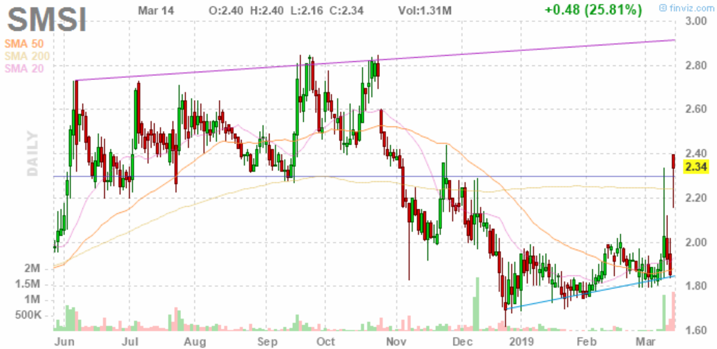 Walli`s US-trading thread :) 1101825