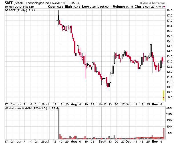 Der USA Bären-Thread 357589