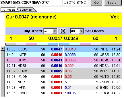 USA - Mantel Lotto-Play und Rebound 321169