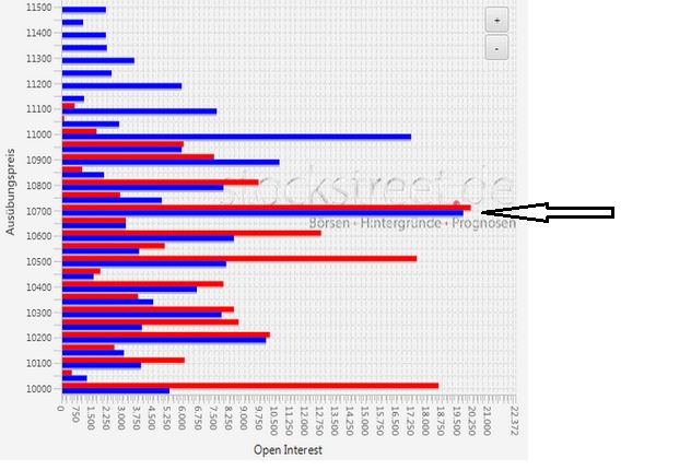 QuoVadisDax - das Original - Nachfolgethread 800082