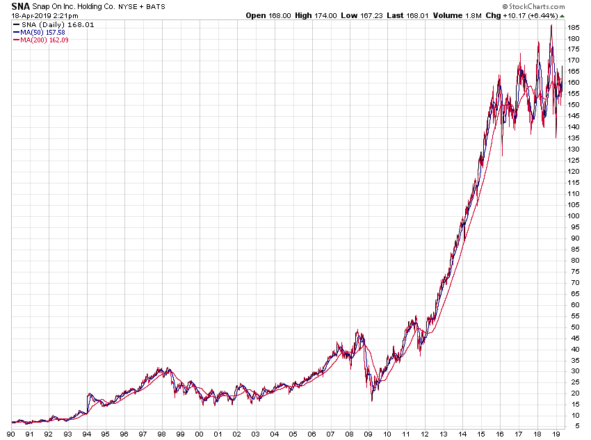 Der USA Bären-Thread 1107942