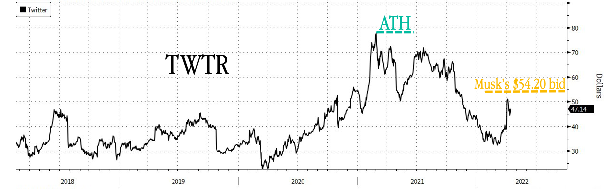 Der USA Bären-Thread 1310023