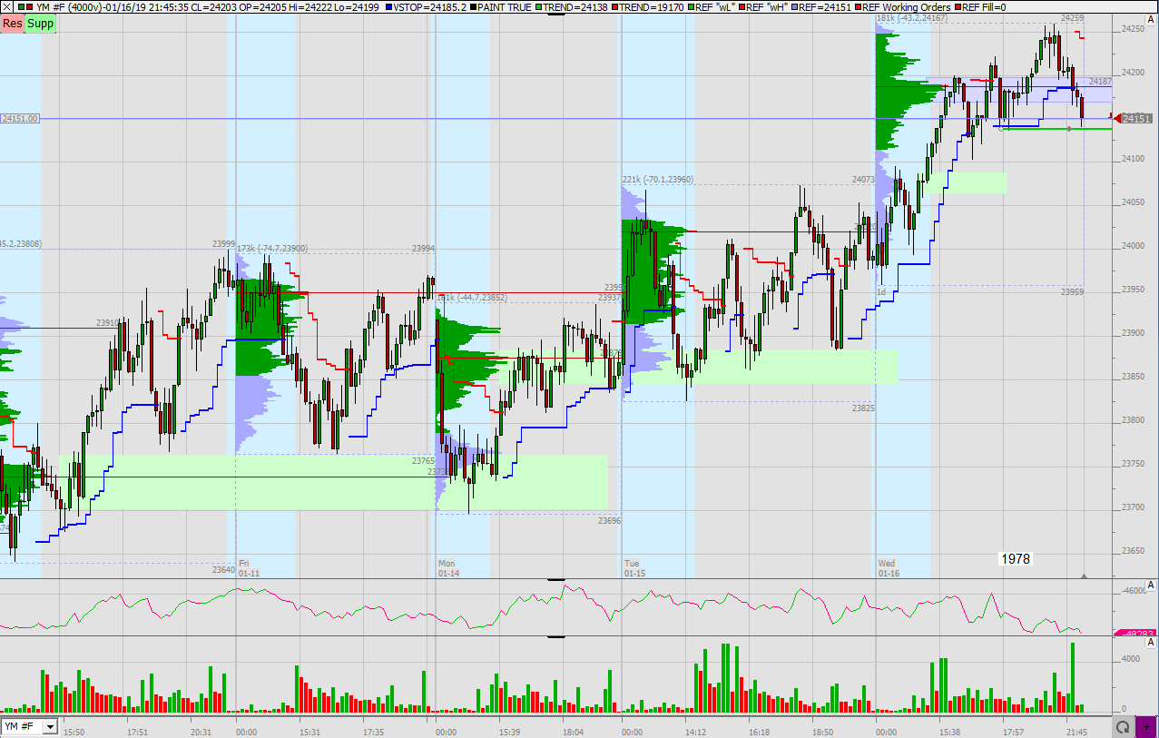 2019 QV-GDAXi-DJ-GOLD-EURUSD- JPY 1091788