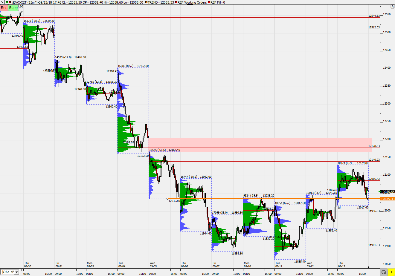 2018 QV-GDAXi-DJ-GOLD-EURUSD-JPY 1074056