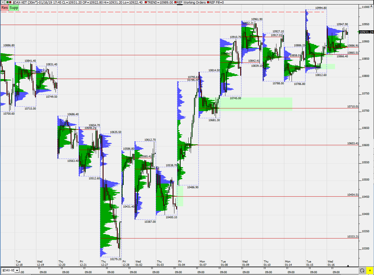 2019 QV-GDAXi-DJ-GOLD-EURUSD- JPY 1091790