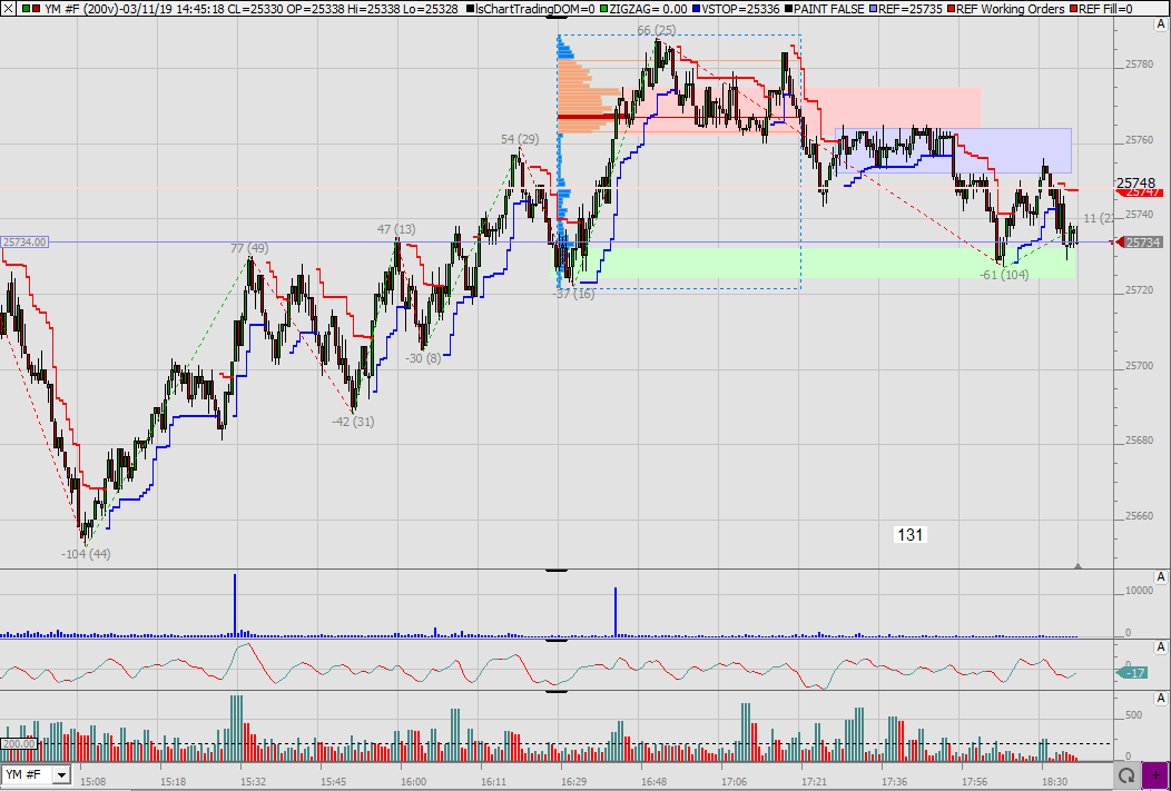 2019 QV-GDAXi-DJ-GOLD-EURUSD- JPY 1101848