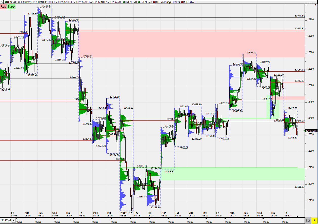 2018 QV-GDAXi-DJ-GOLD-EURUSD-JPY 1072292