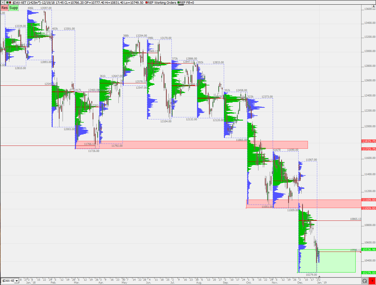 2019 QV-GDAXi-DJ-GOLD-EURUSD- JPY 1089776