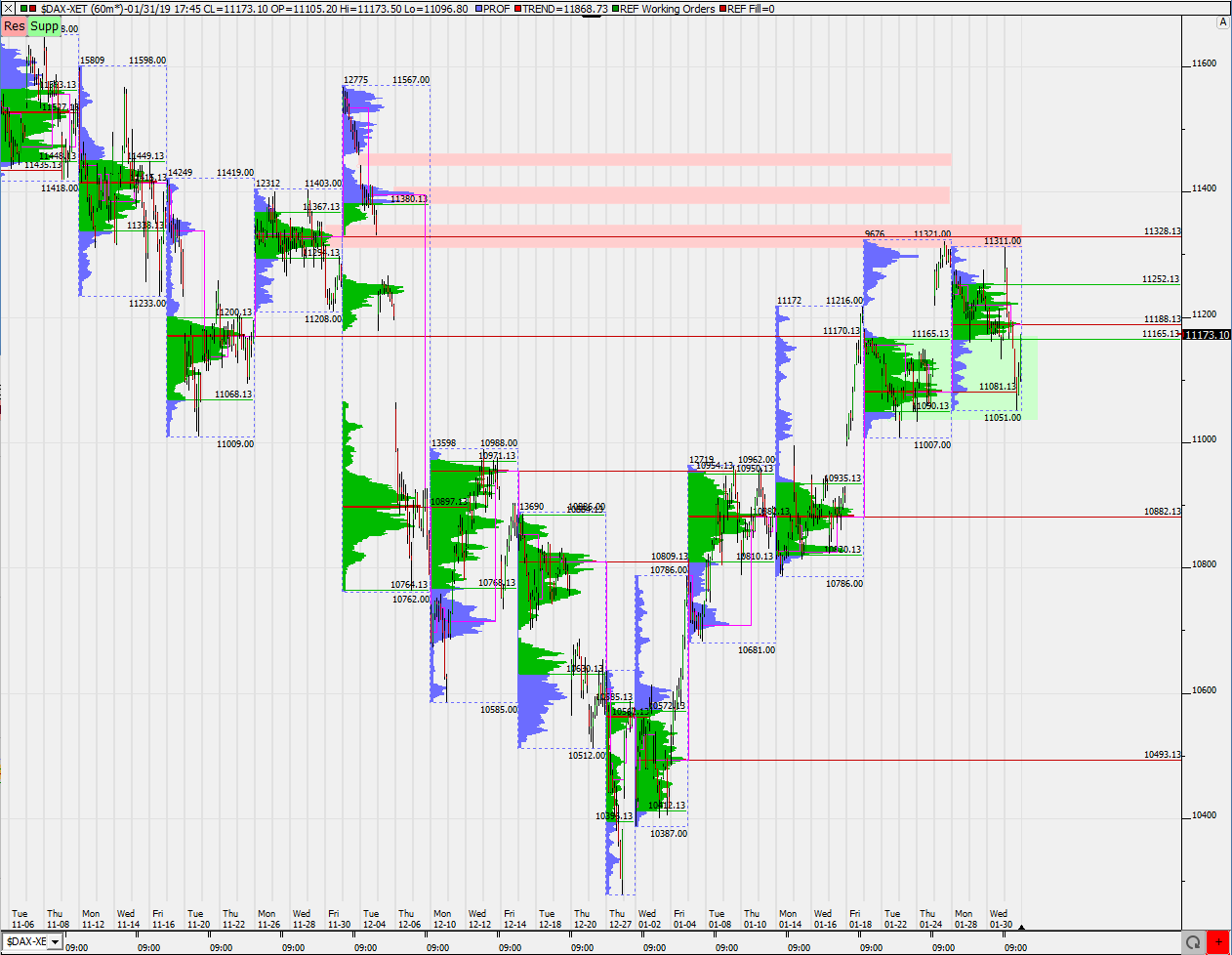 2019 QV-GDAXi-DJ-GOLD-EURUSD- JPY 1094242