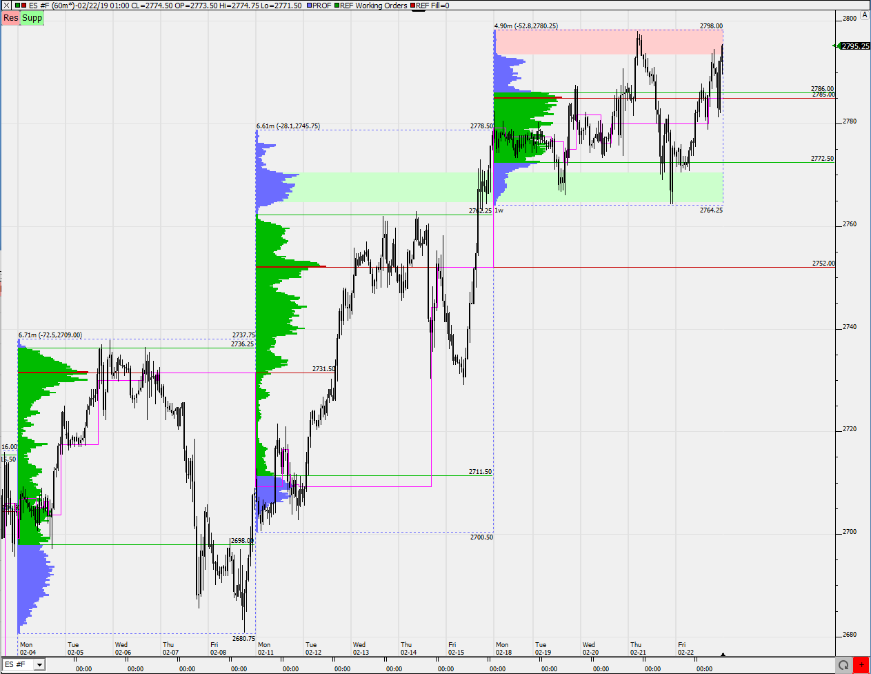 2019 QV-GDAXi-DJ-GOLD-EURUSD- JPY 1098577