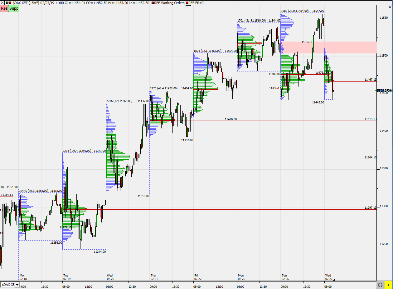 2019 QV-GDAXi-DJ-GOLD-EURUSD- JPY 1099007