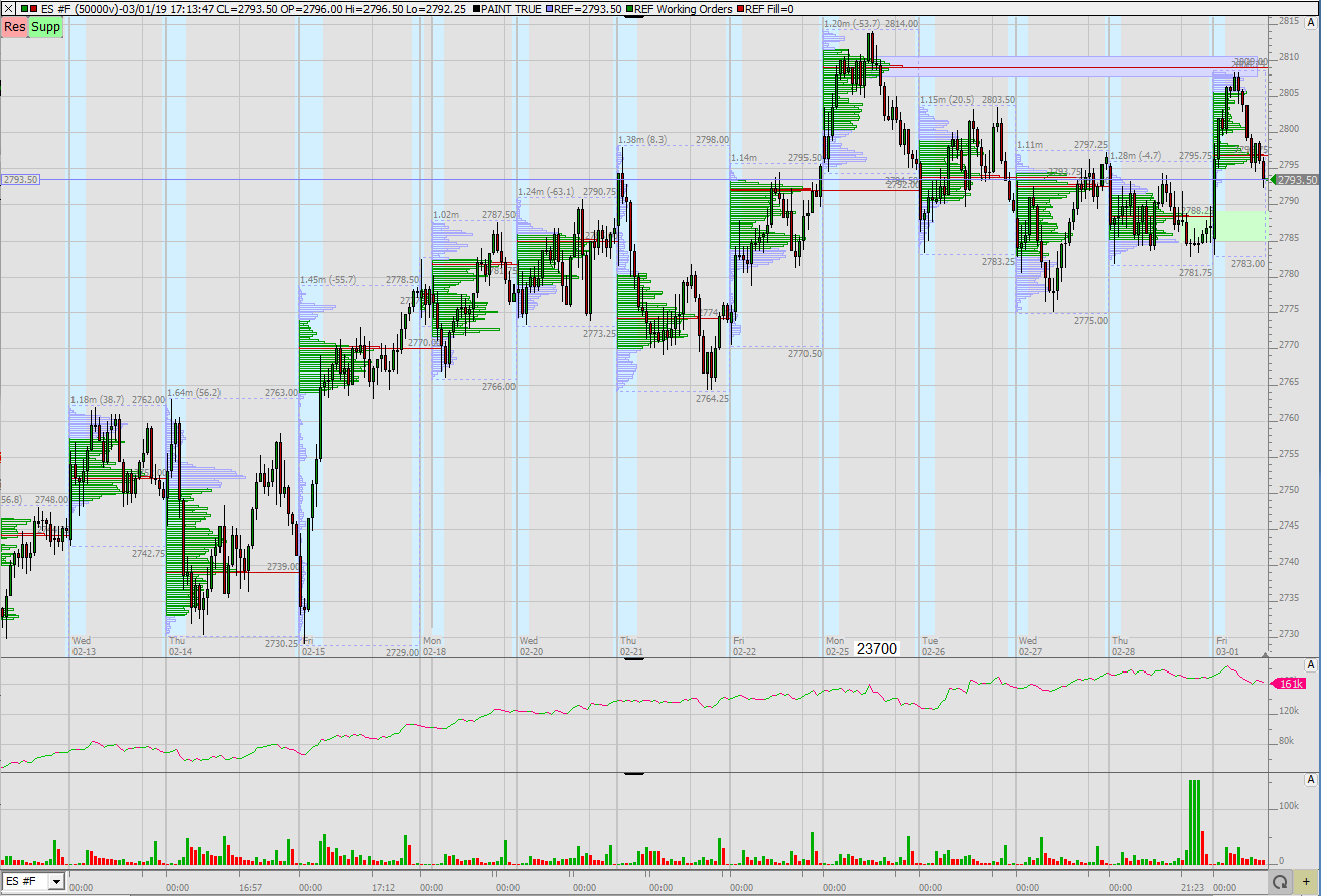 2019 QV-GDAXi-DJ-GOLD-EURUSD- JPY 1099519