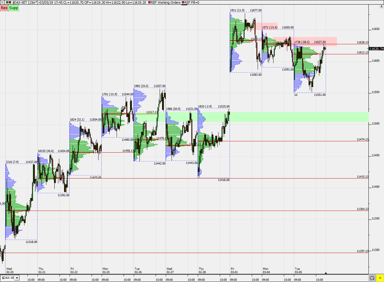 2019 QV-GDAXi-DJ-GOLD-EURUSD- JPY 1100215
