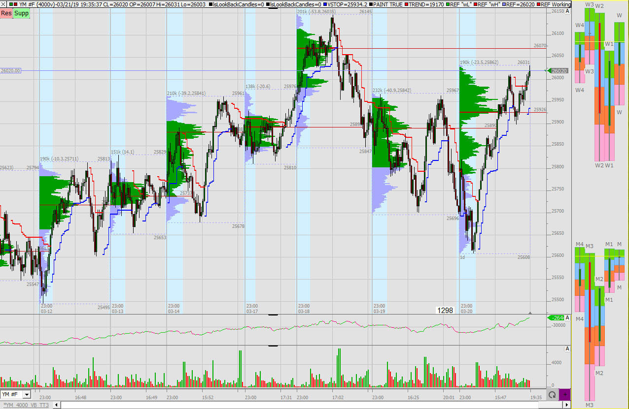 2019 QV-GDAXi-DJ-GOLD-EURUSD- JPY 1103024