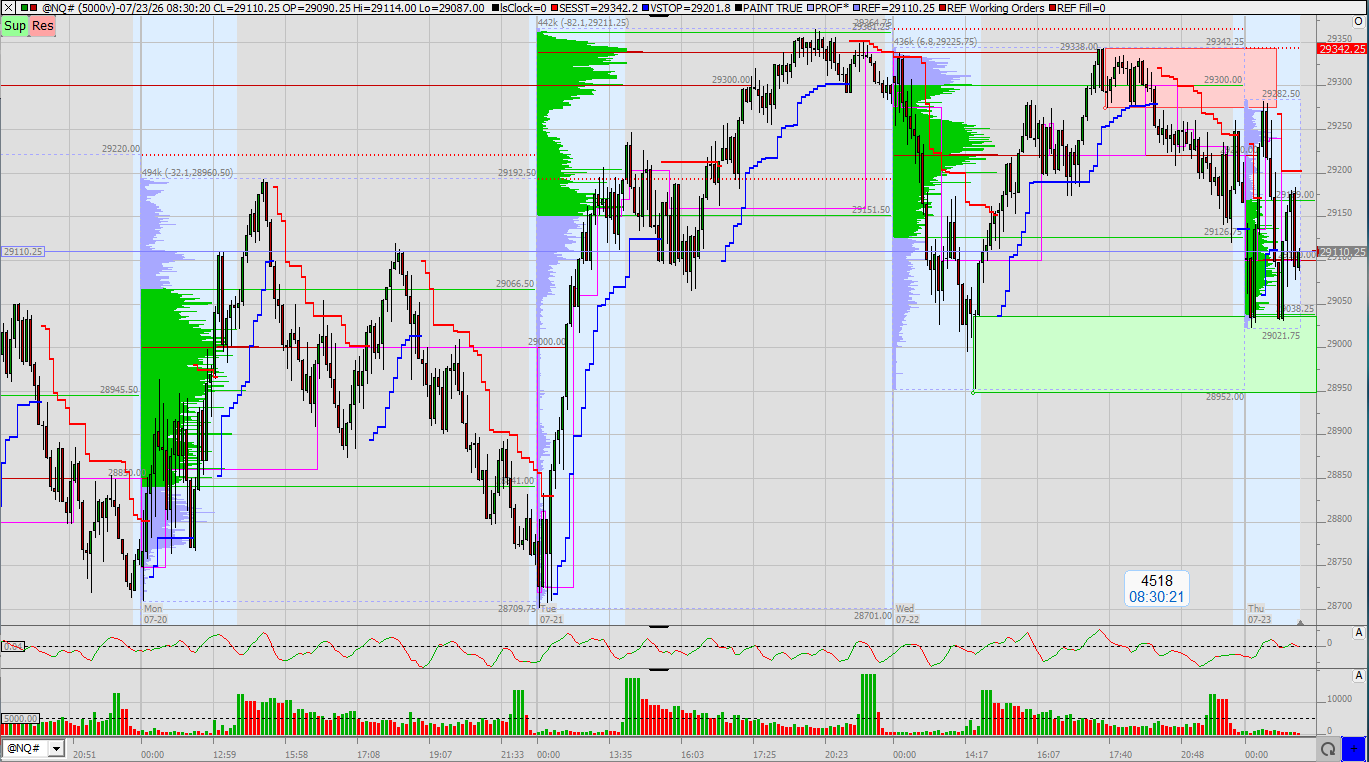 SMC (Smart Money Concepts) - Trading 1523311