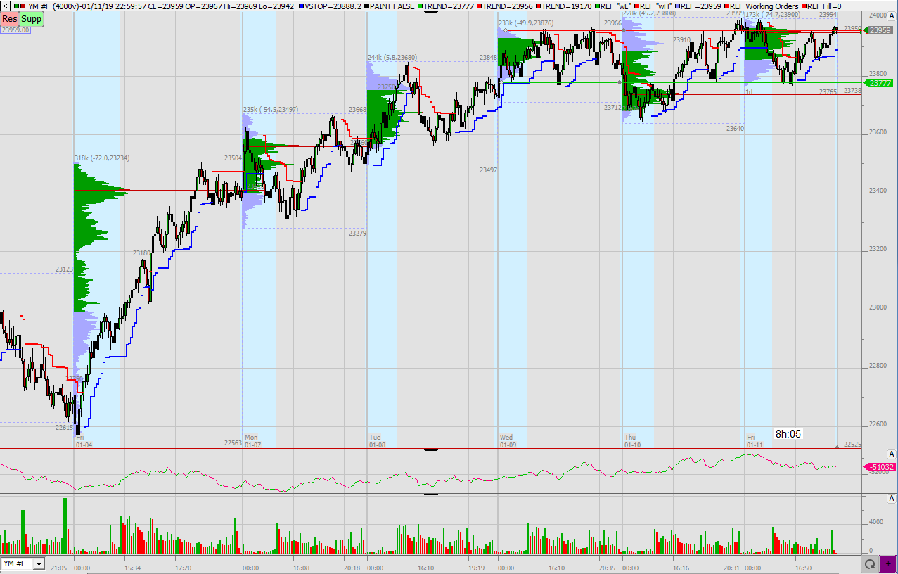2019 QV-GDAXi-DJ-GOLD-EURUSD- JPY 1091275
