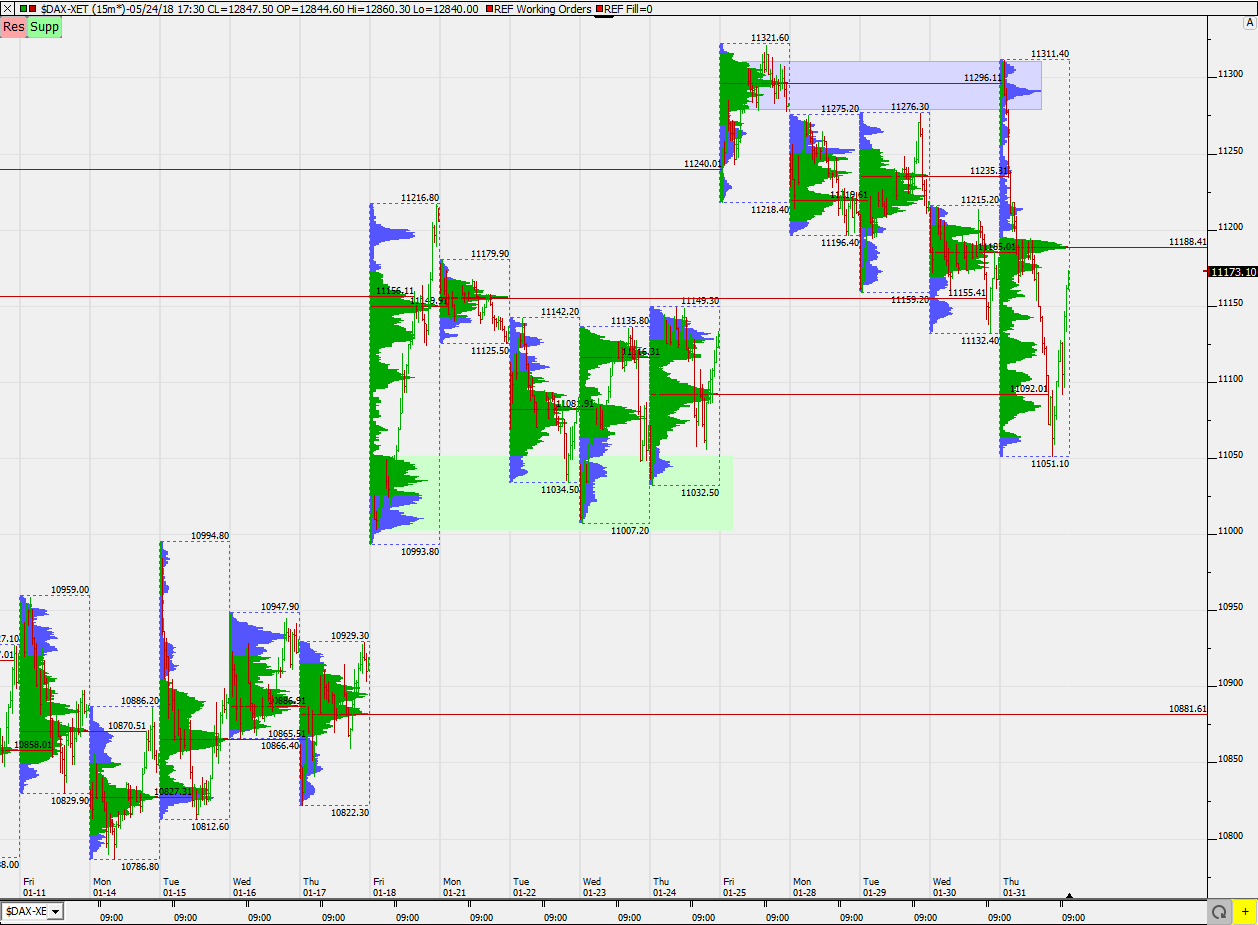 2019 QV-GDAXi-DJ-GOLD-EURUSD- JPY 1094246