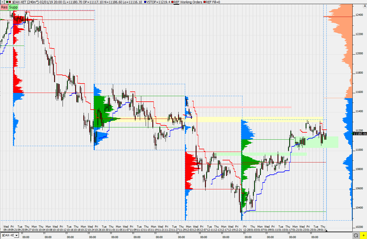 2019 QV-GDAXi-DJ-GOLD-EURUSD- JPY 1094662
