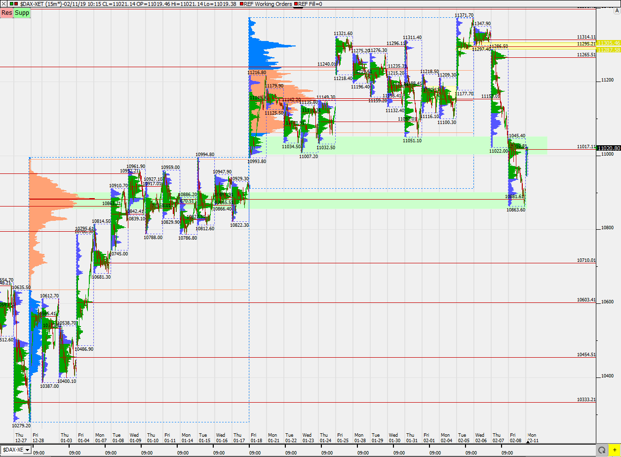 2019 QV-GDAXi-DJ-GOLD-EURUSD- JPY 1096131