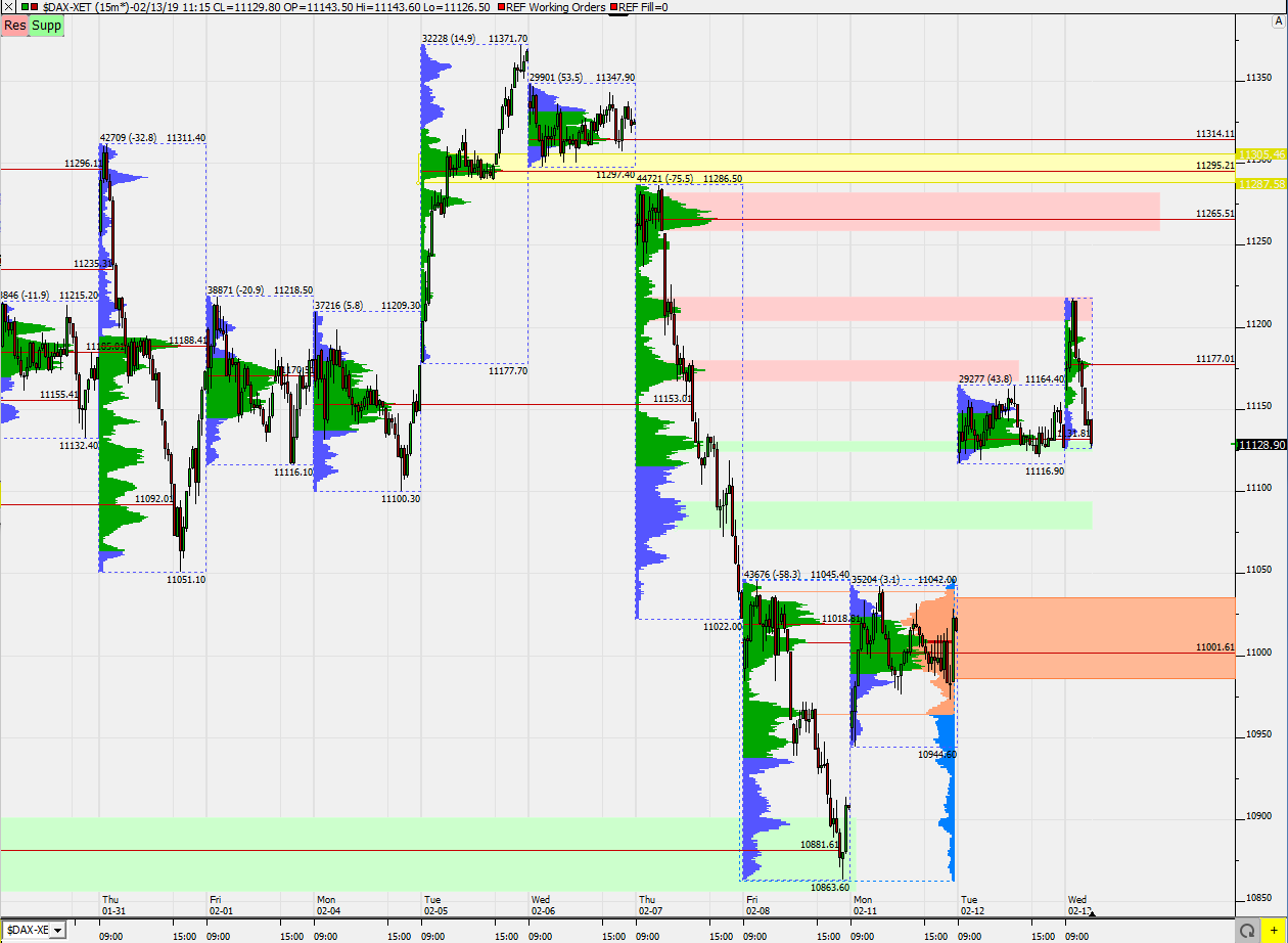 2019 QV-GDAXi-DJ-GOLD-EURUSD- JPY 1096570